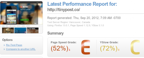test TinyPost website using GTmetrix.