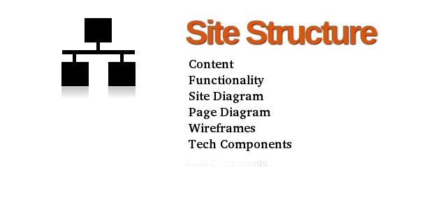 Site Structure