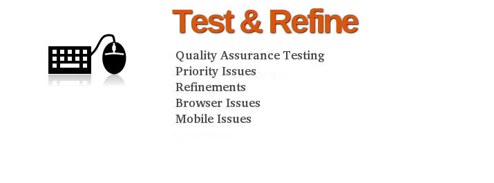 Test and Refine