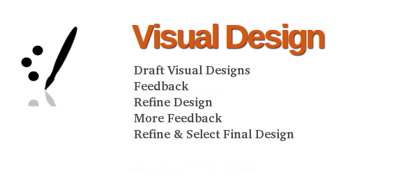 Visual Design